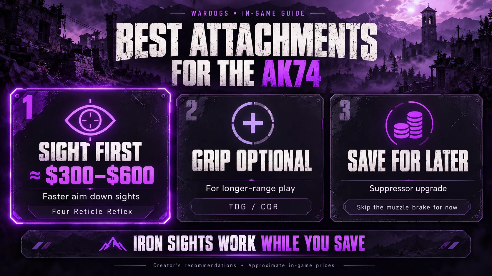 Best Attachments for the AK74