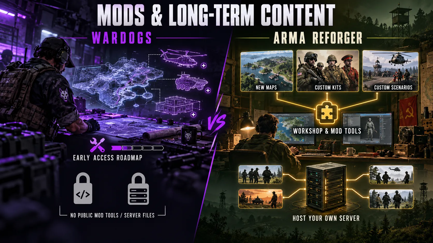 Modding and Long-Term Content comparison