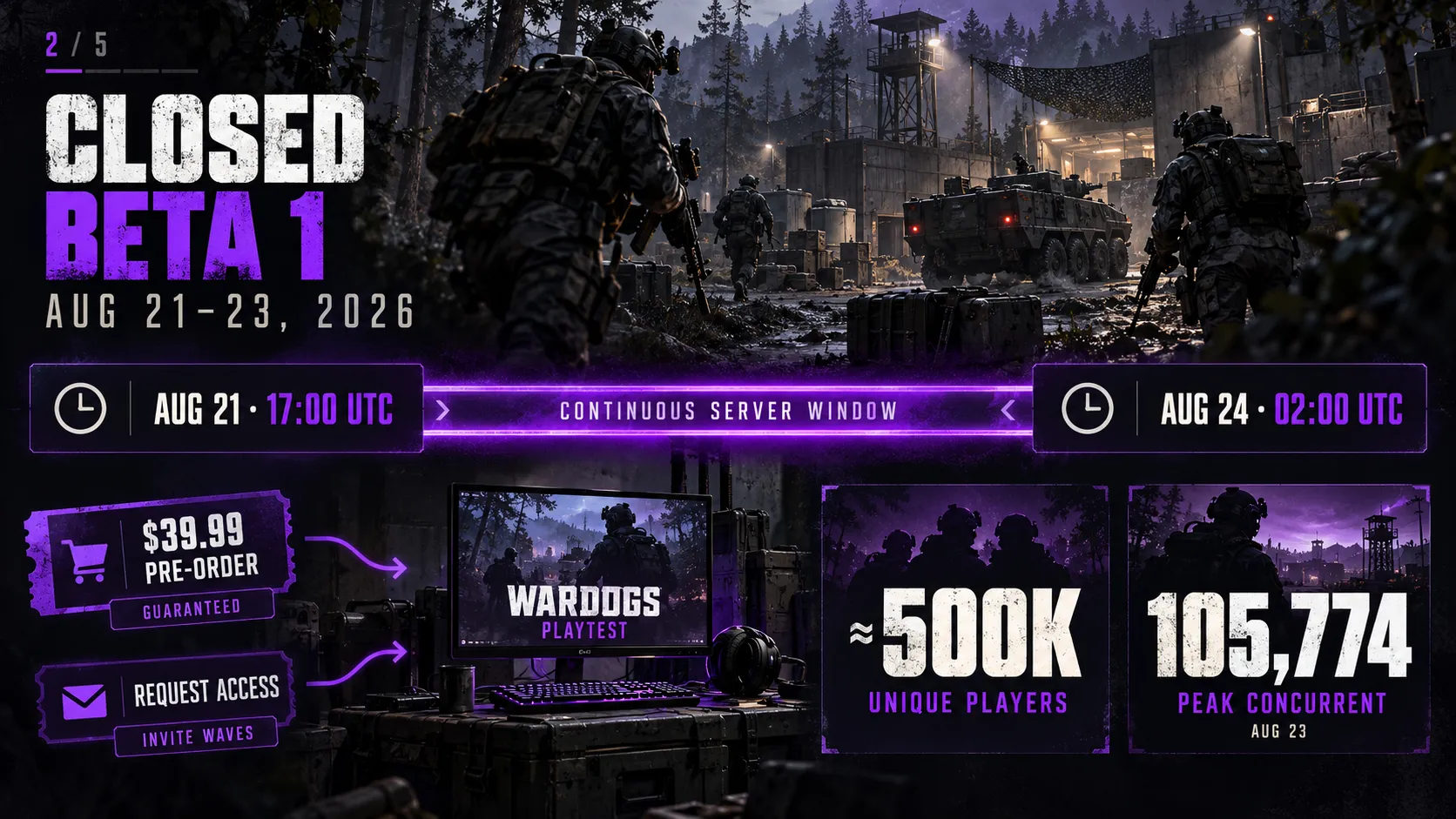 August 21-23: Closed Beta 1