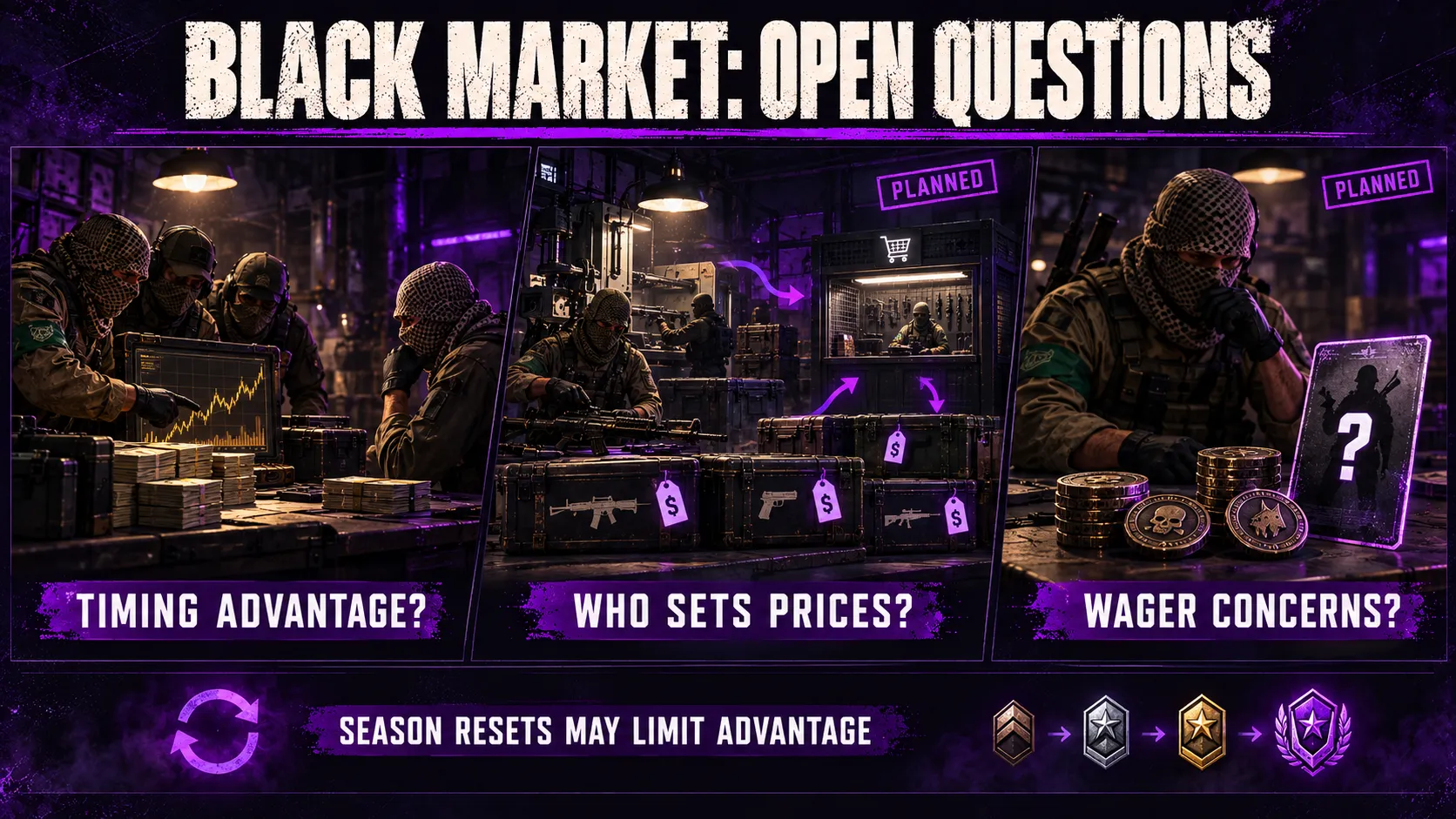 Black market questions