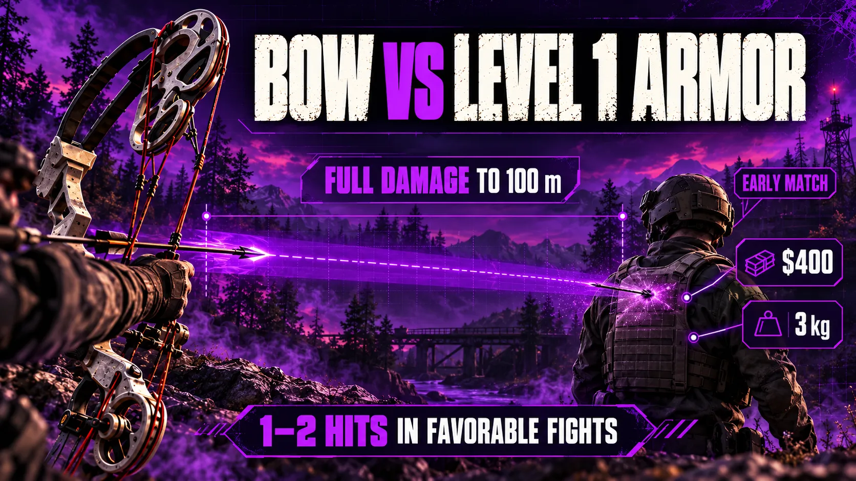 Compound bow vs level 1 armor