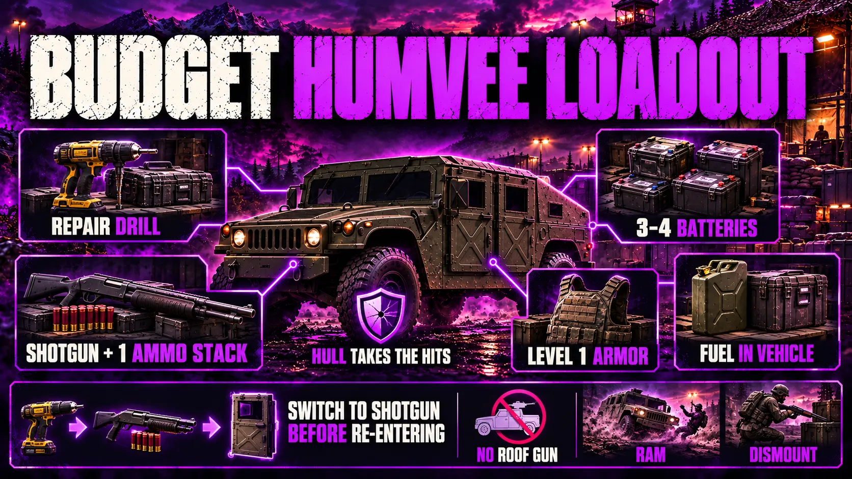 udget Humvee Loadout