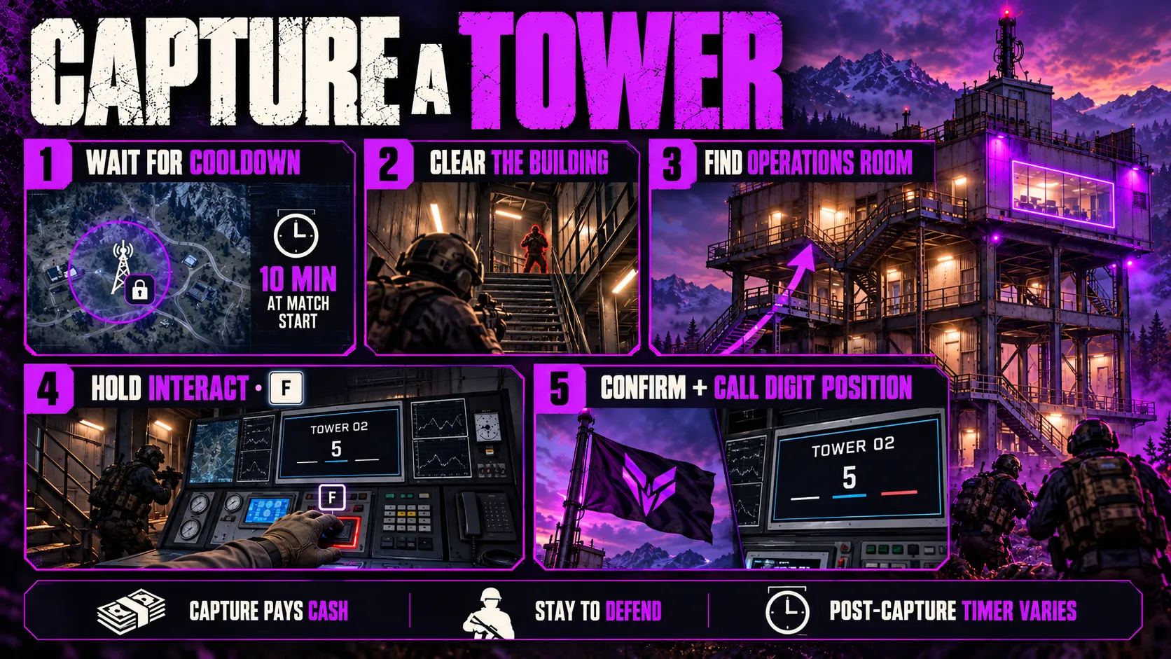 How to capture a tower