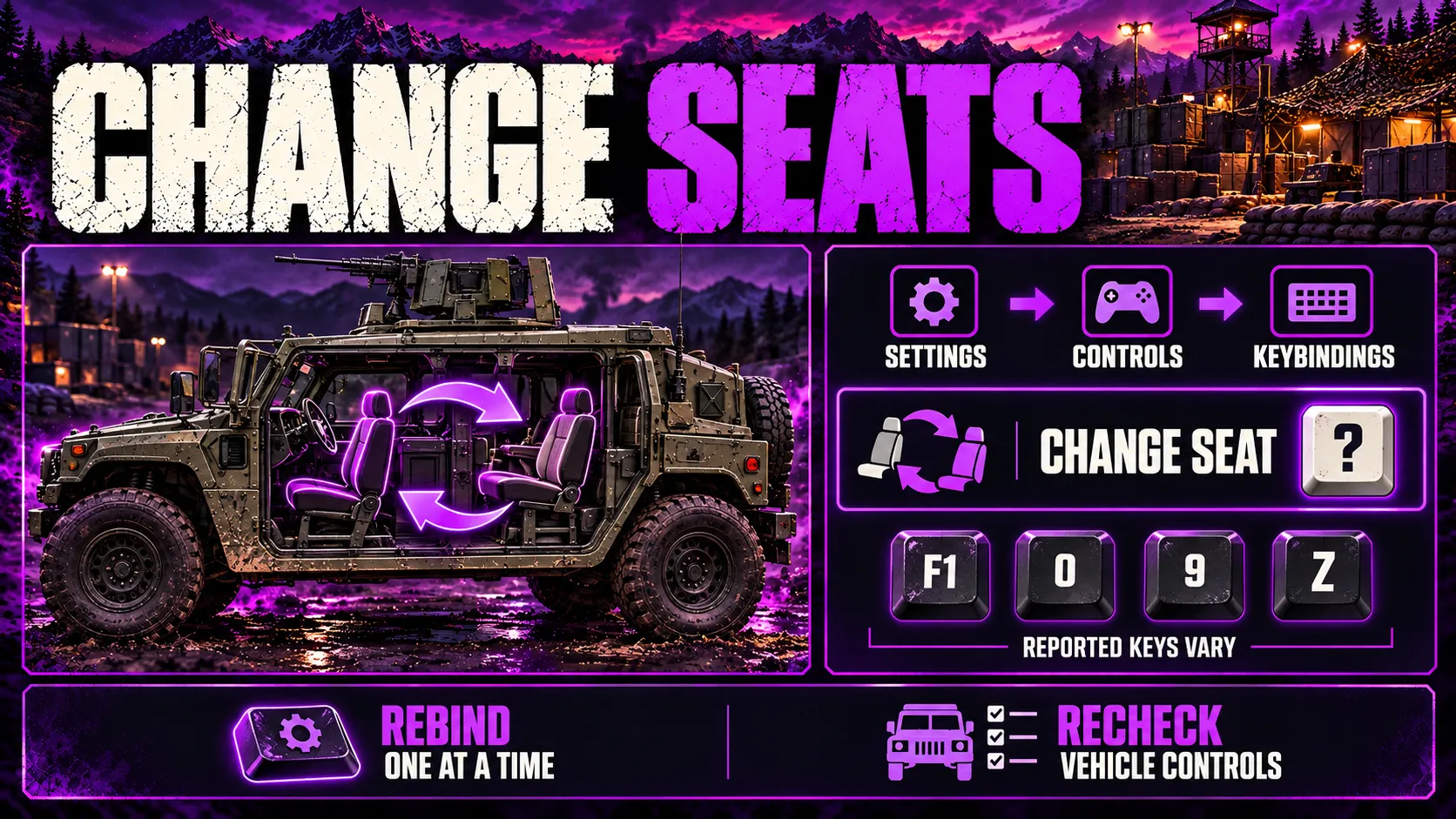 How to Change Seats in the Humvee