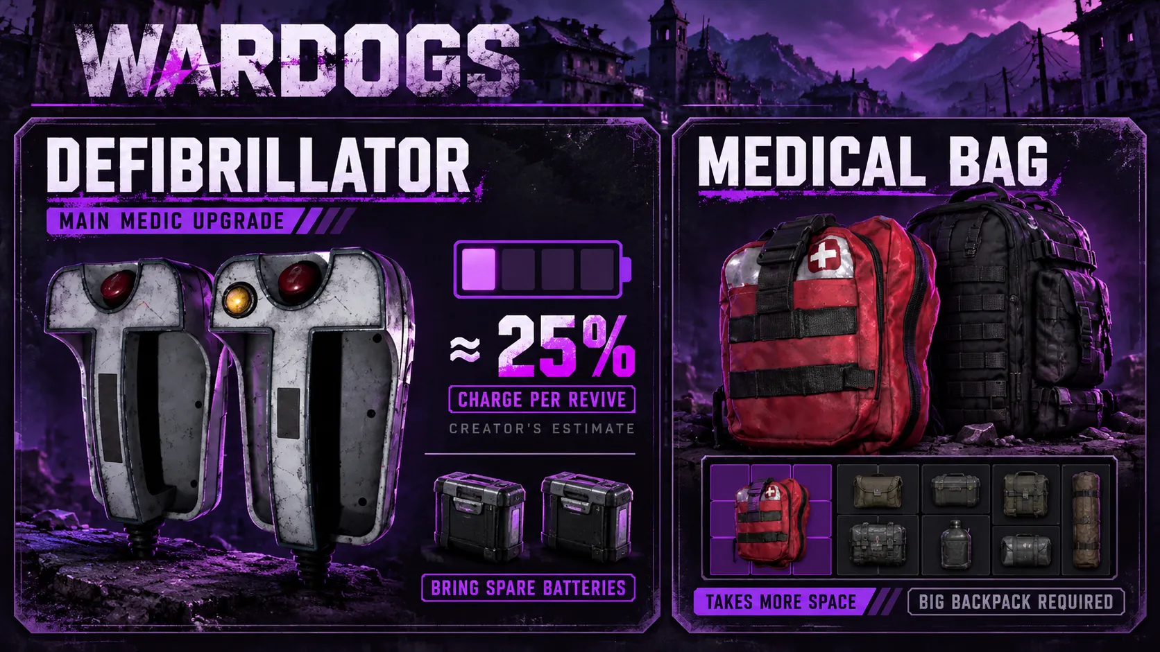 Defibrillator and Medical Bag