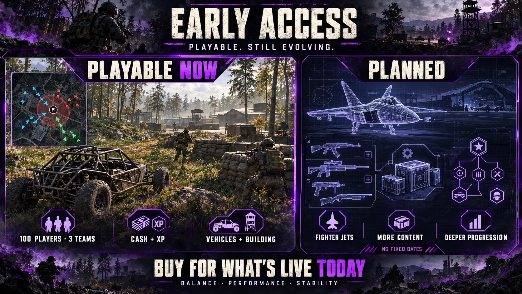 What Early Access Means for WARDOGS