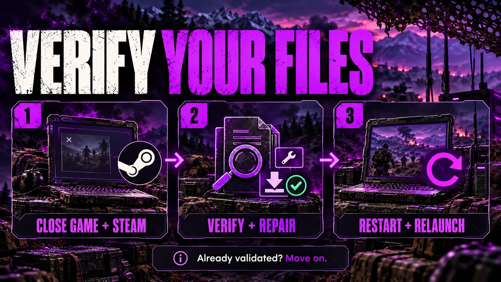 Version Mismatch (Verify Your Files)