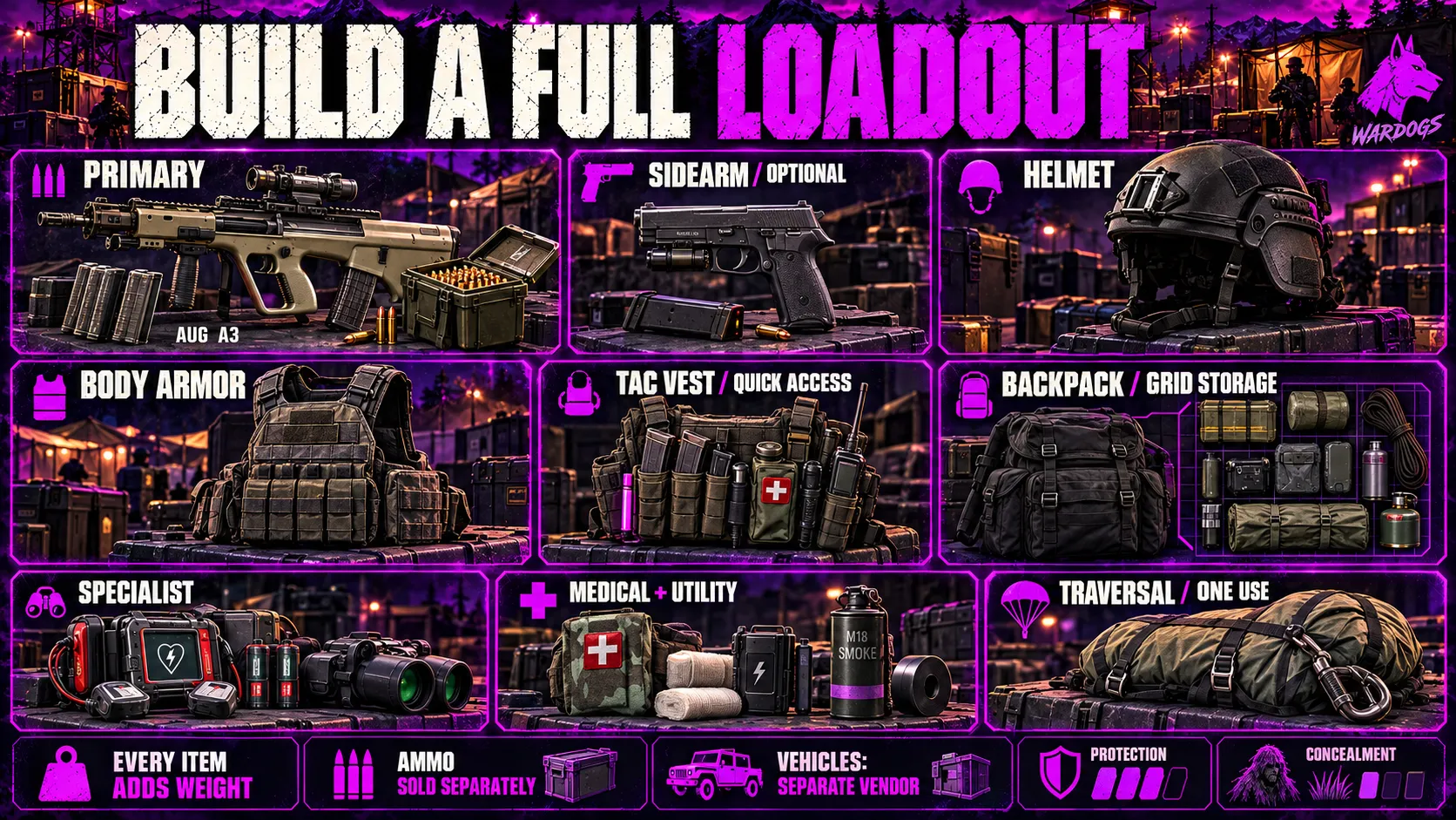 What Goes Into a Full WARDOGS Loadout
