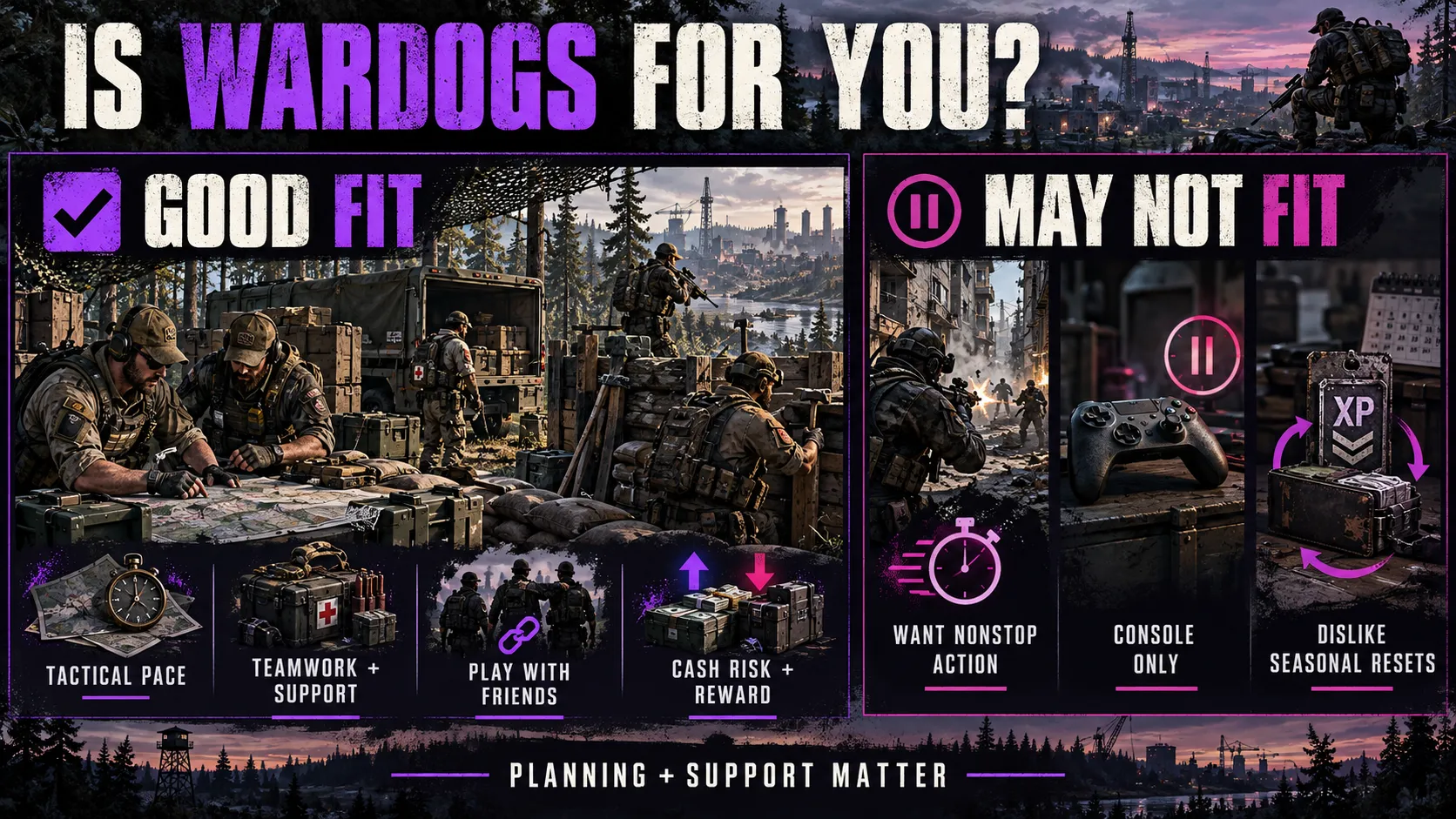 Who WARDOGS Is For
