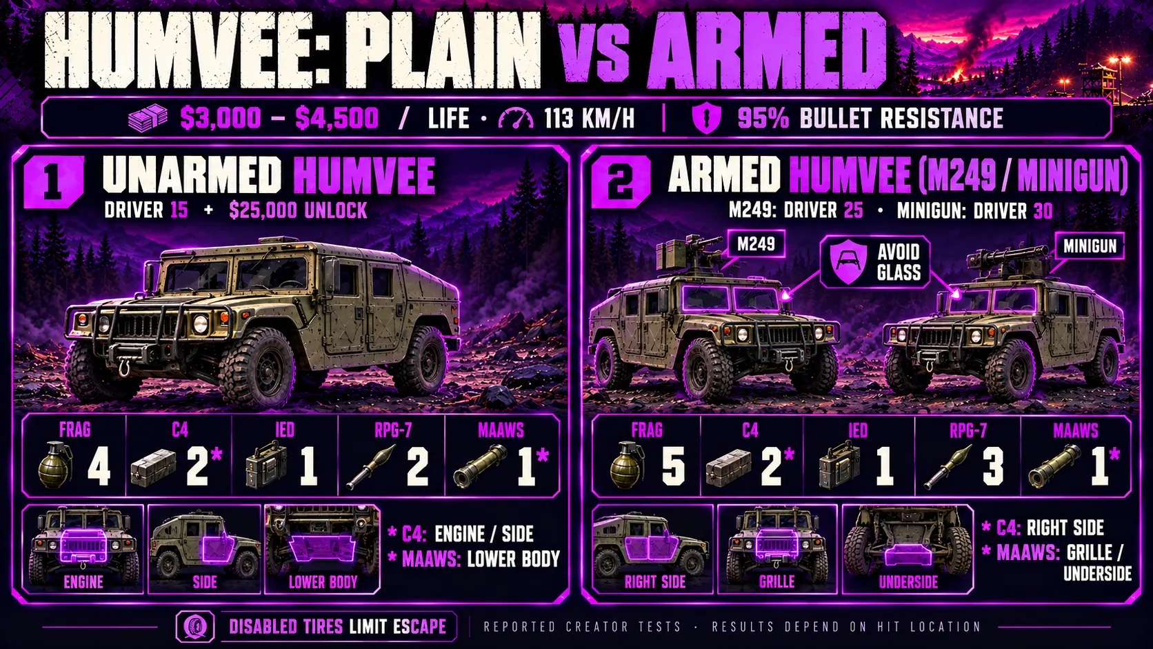 humvee