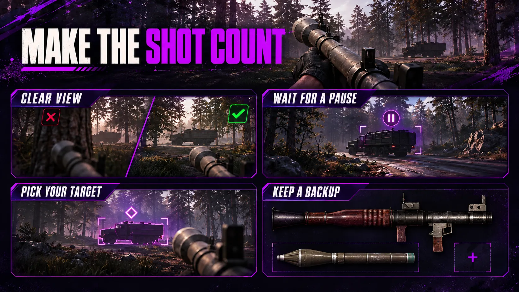 How do you aim the RPG-7