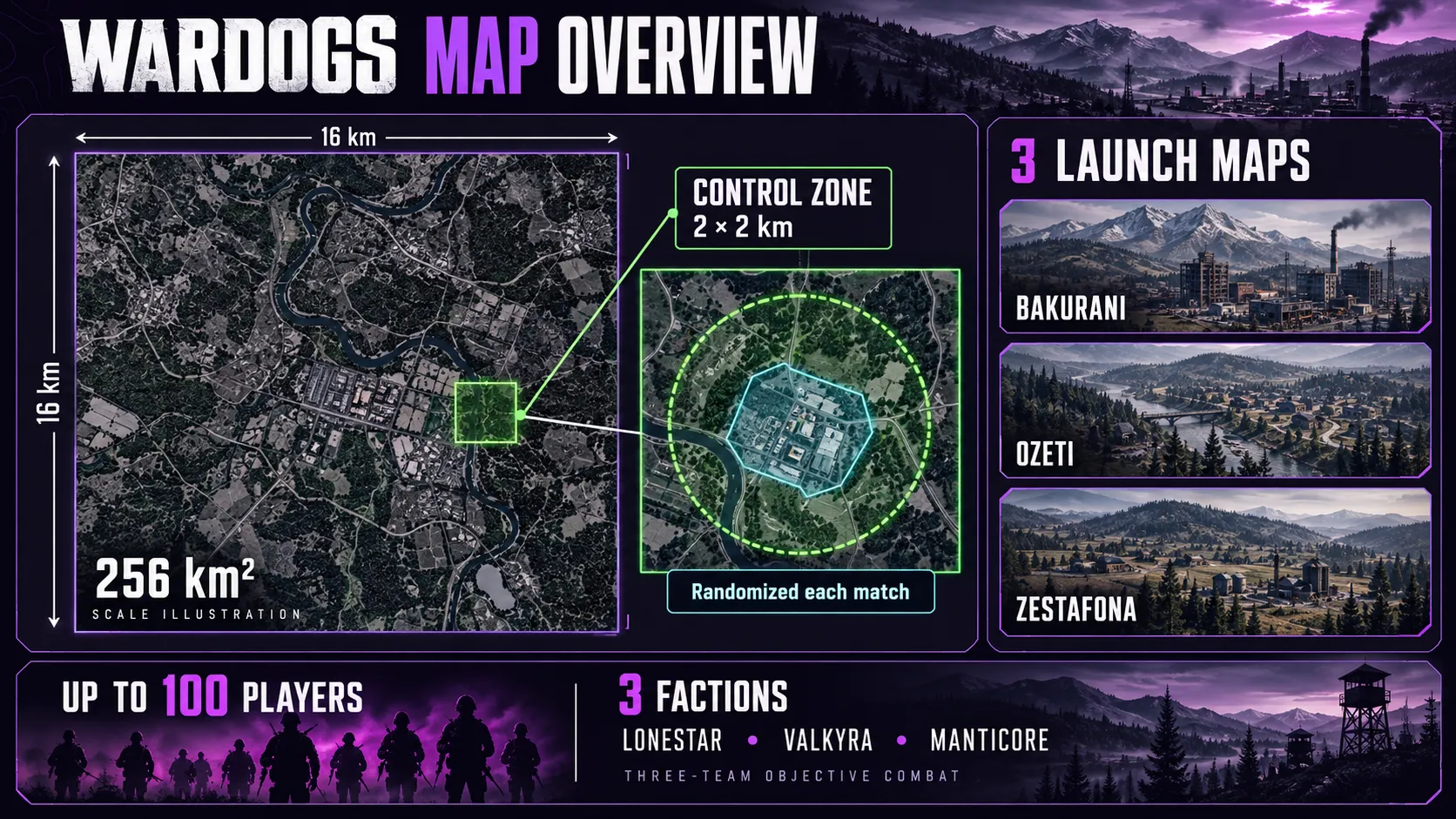 Wardogs map overview