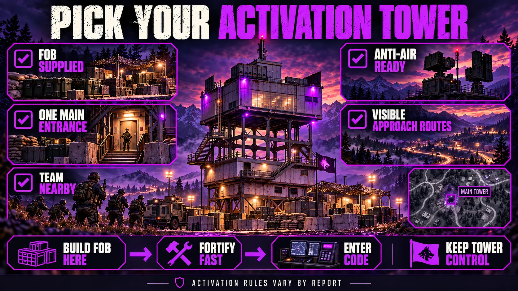 How to Pick Your Activation Tower