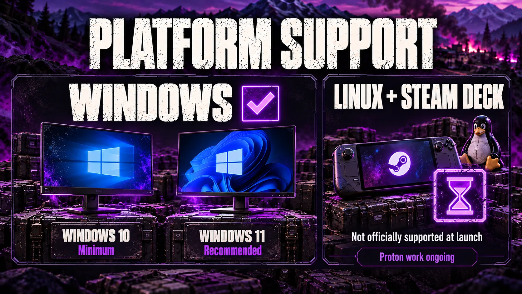 Operation systems support