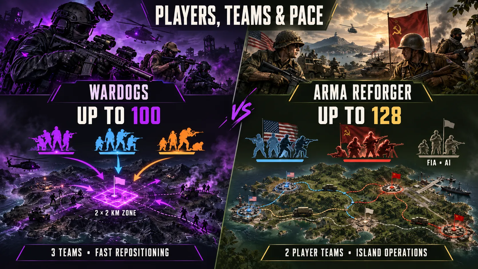 Player Count, Teams and Match Pace comparison