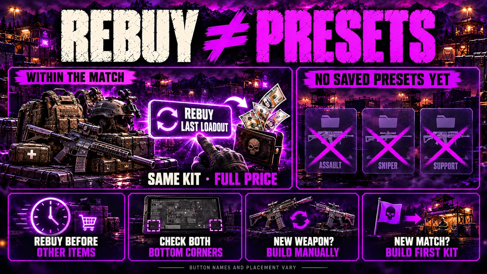 Rebuy Last Loadout and the Missing Presets