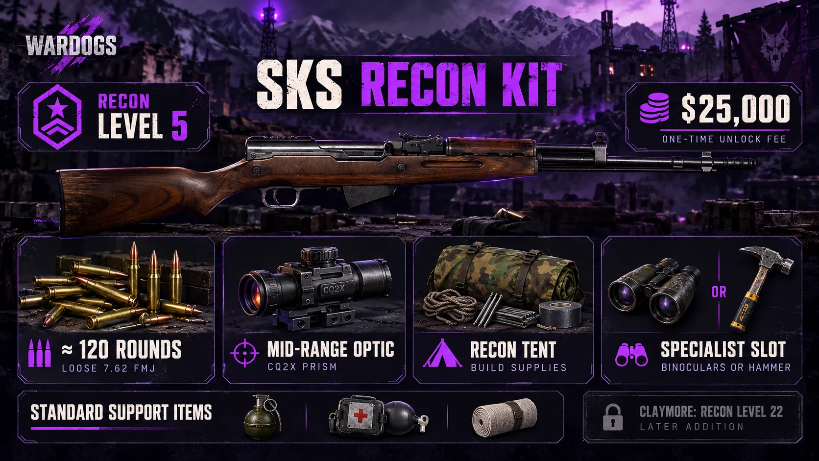 Best Sniper Loadout With the SKS