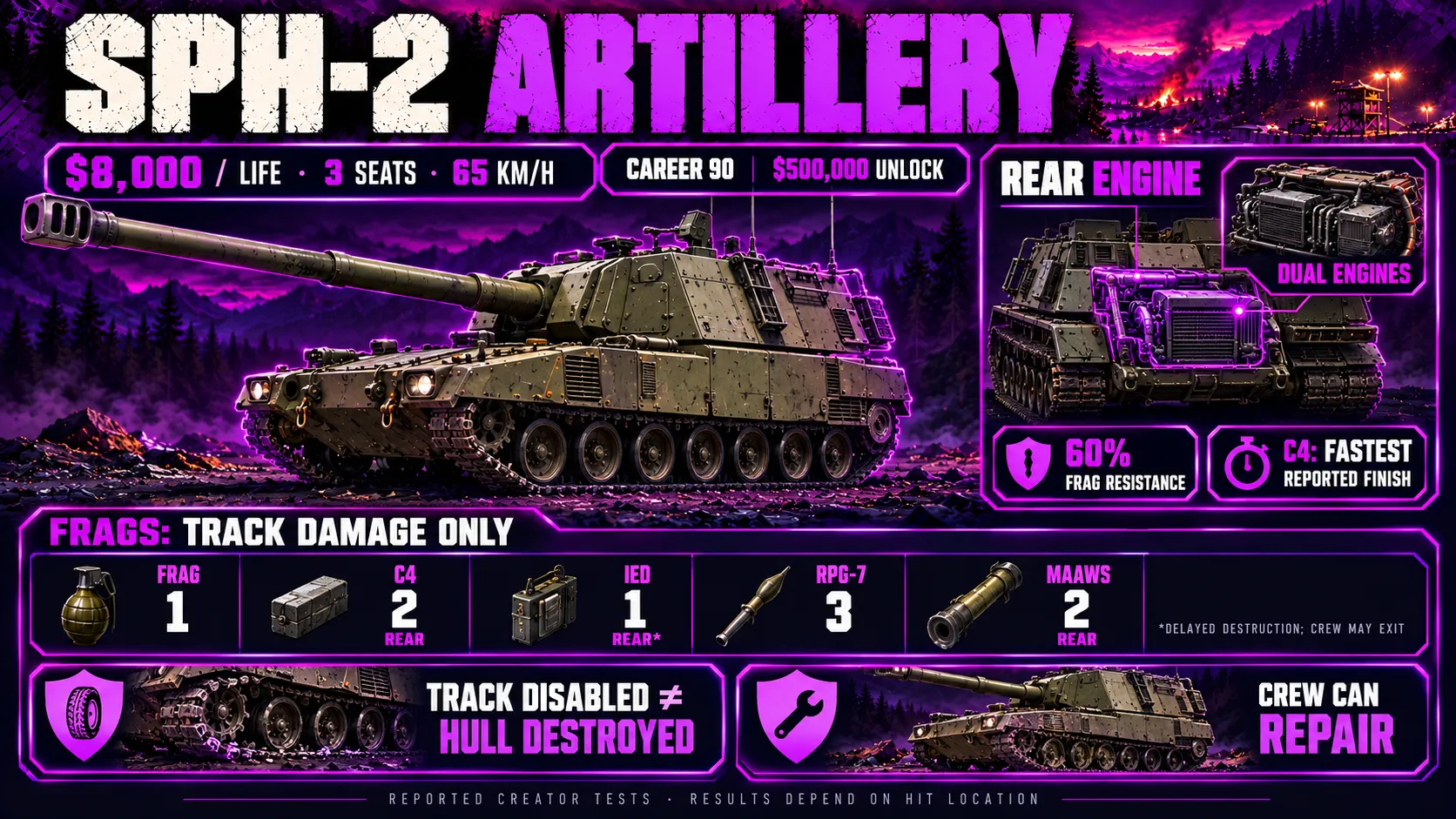 SPH-2 Artillery Tank
