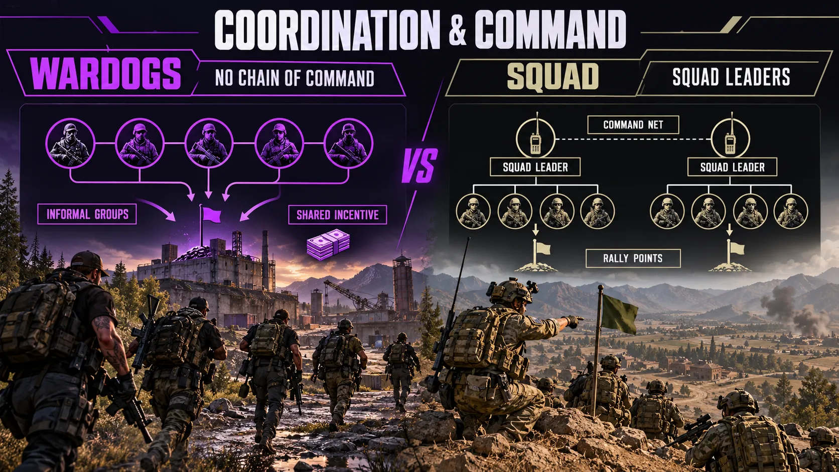 Wardogs vs Squad Squad Leaders vs No Chain of Command