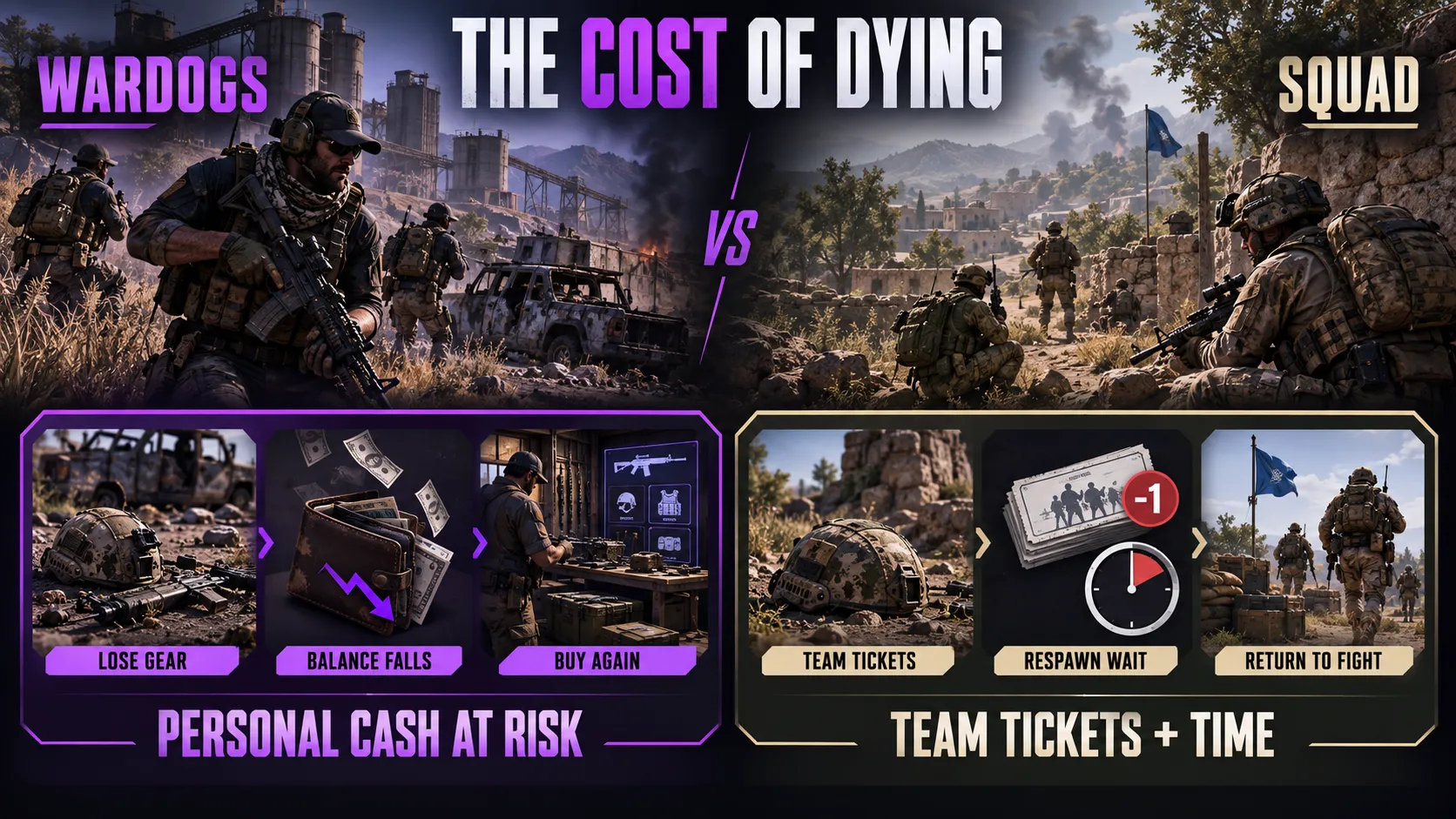 Wardogs vs Squad Ticket Timers vs Persistent Cash