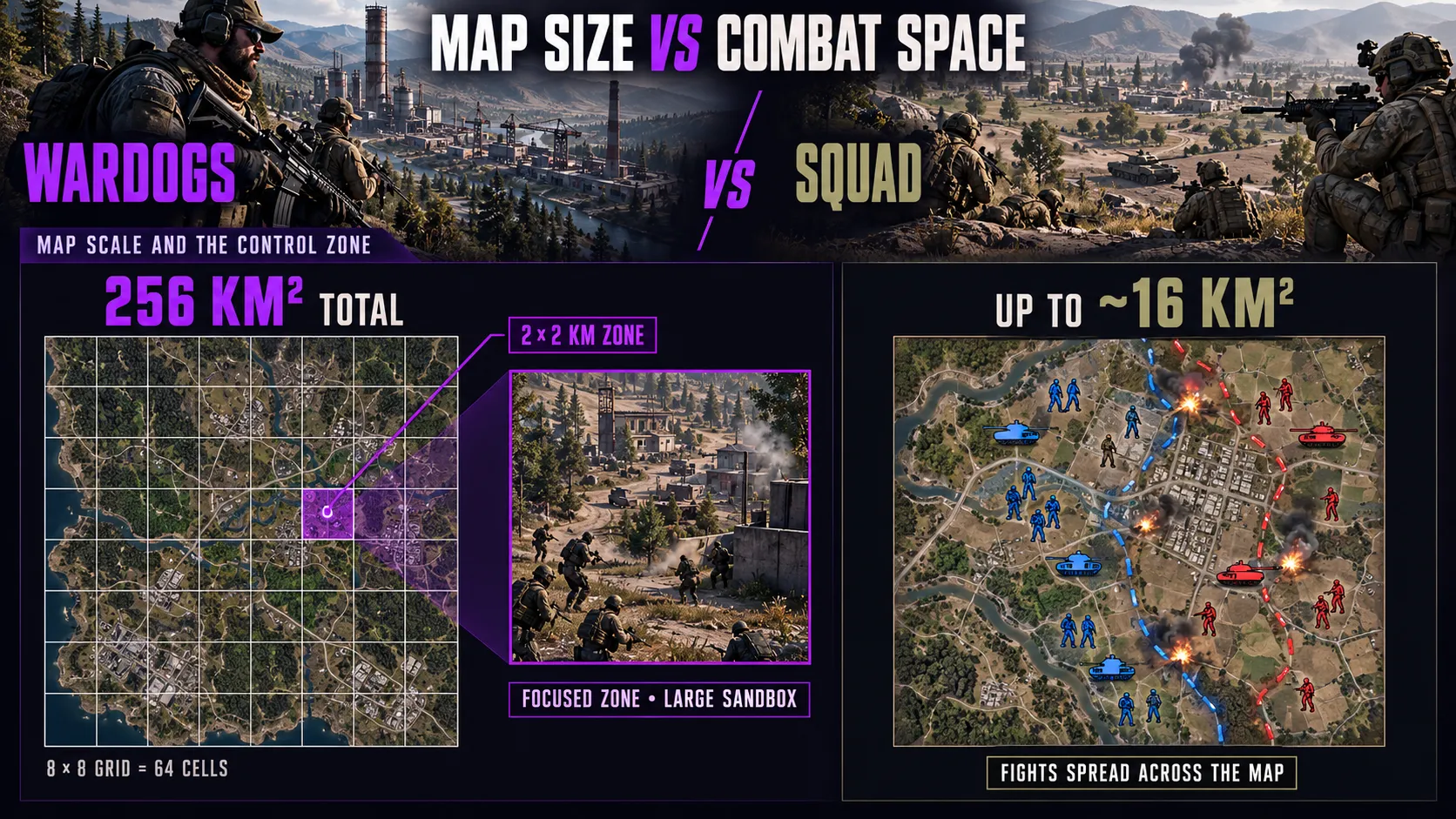 Wardogs vs Squad Map Scale and the Control Zone