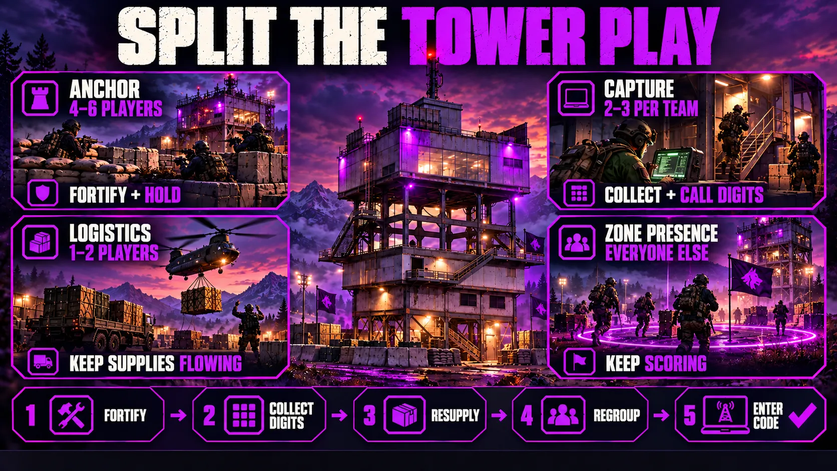 How to play around towers in wardogs