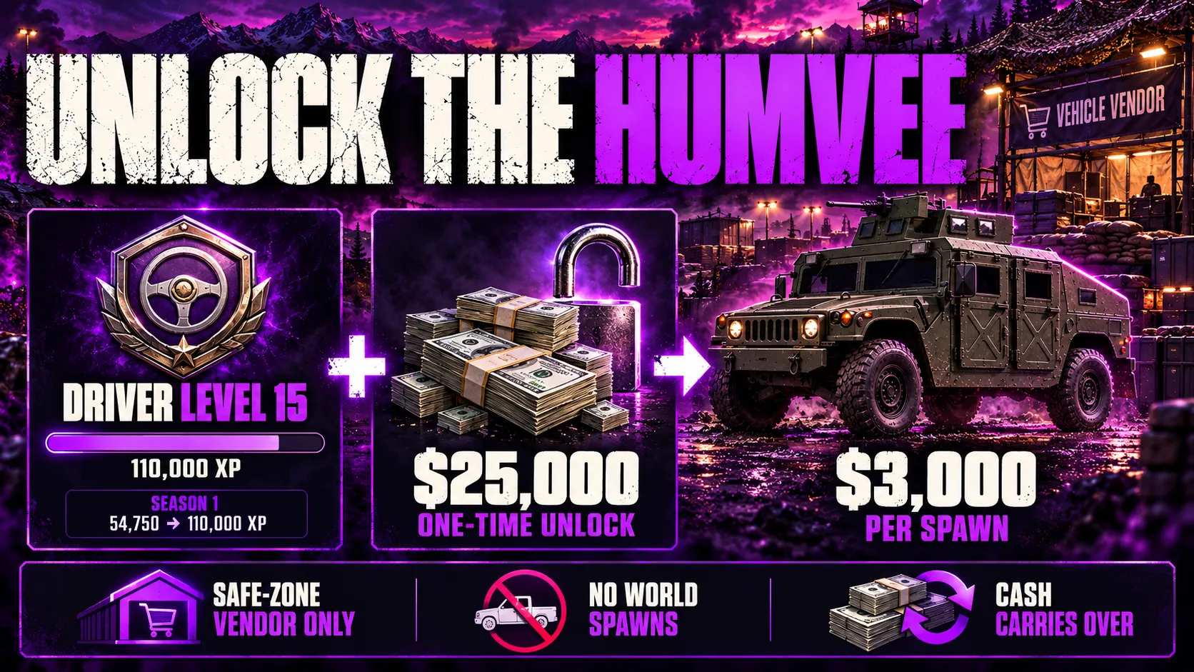How to Unlock the Humvee in WARDOGS