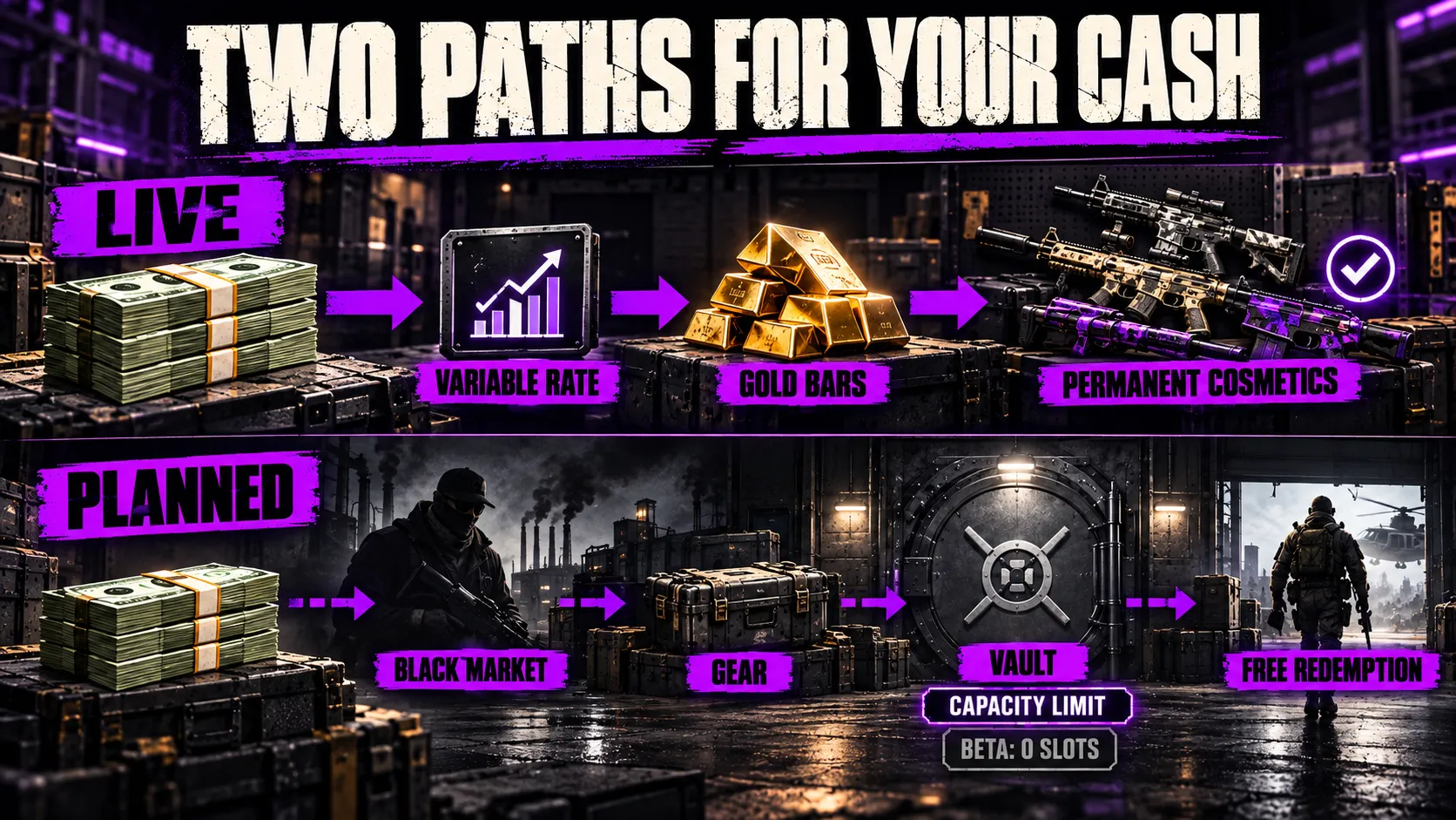 How Cash Turns Into Vault Contents