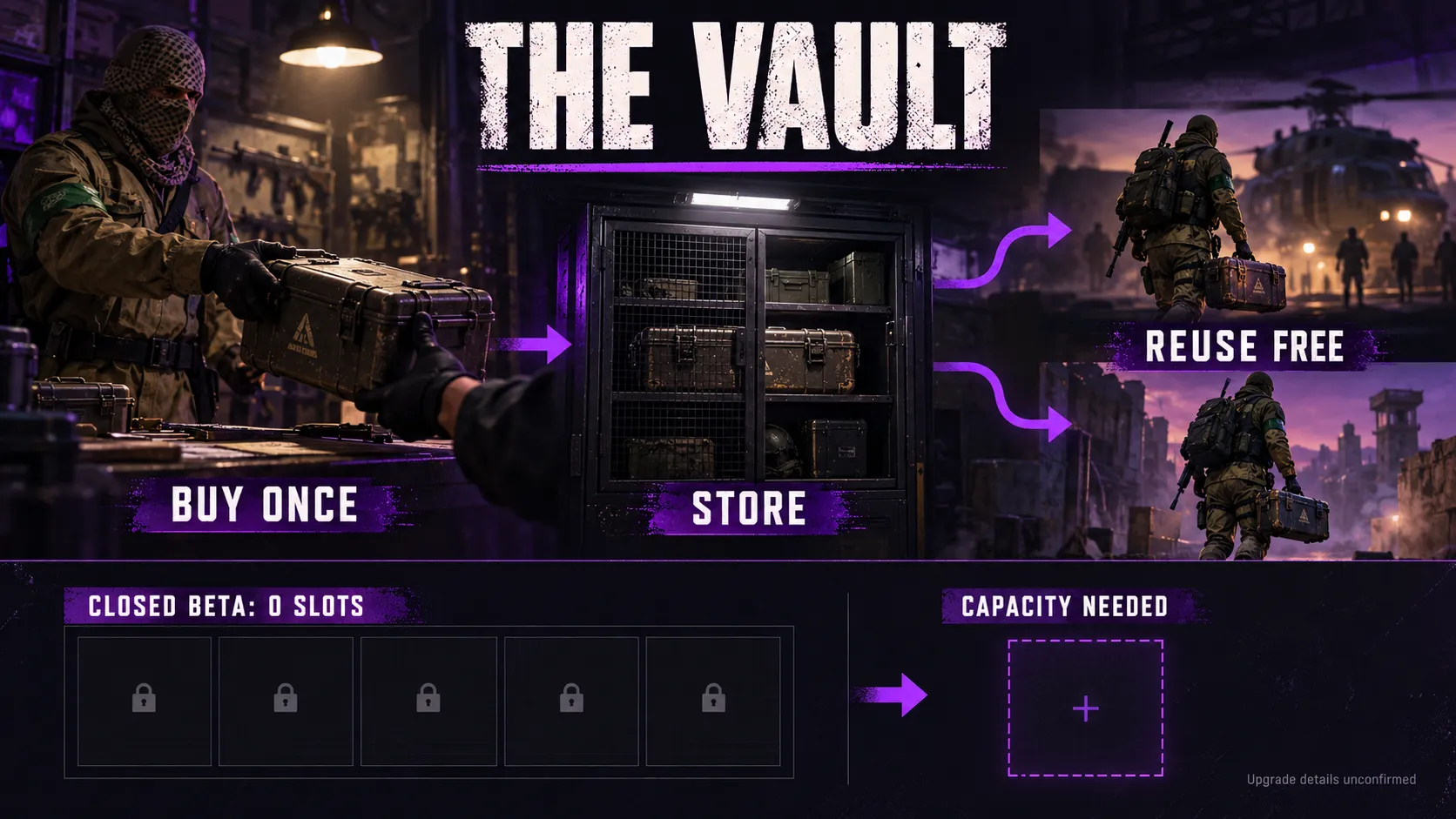 The Vault: How Storage Works