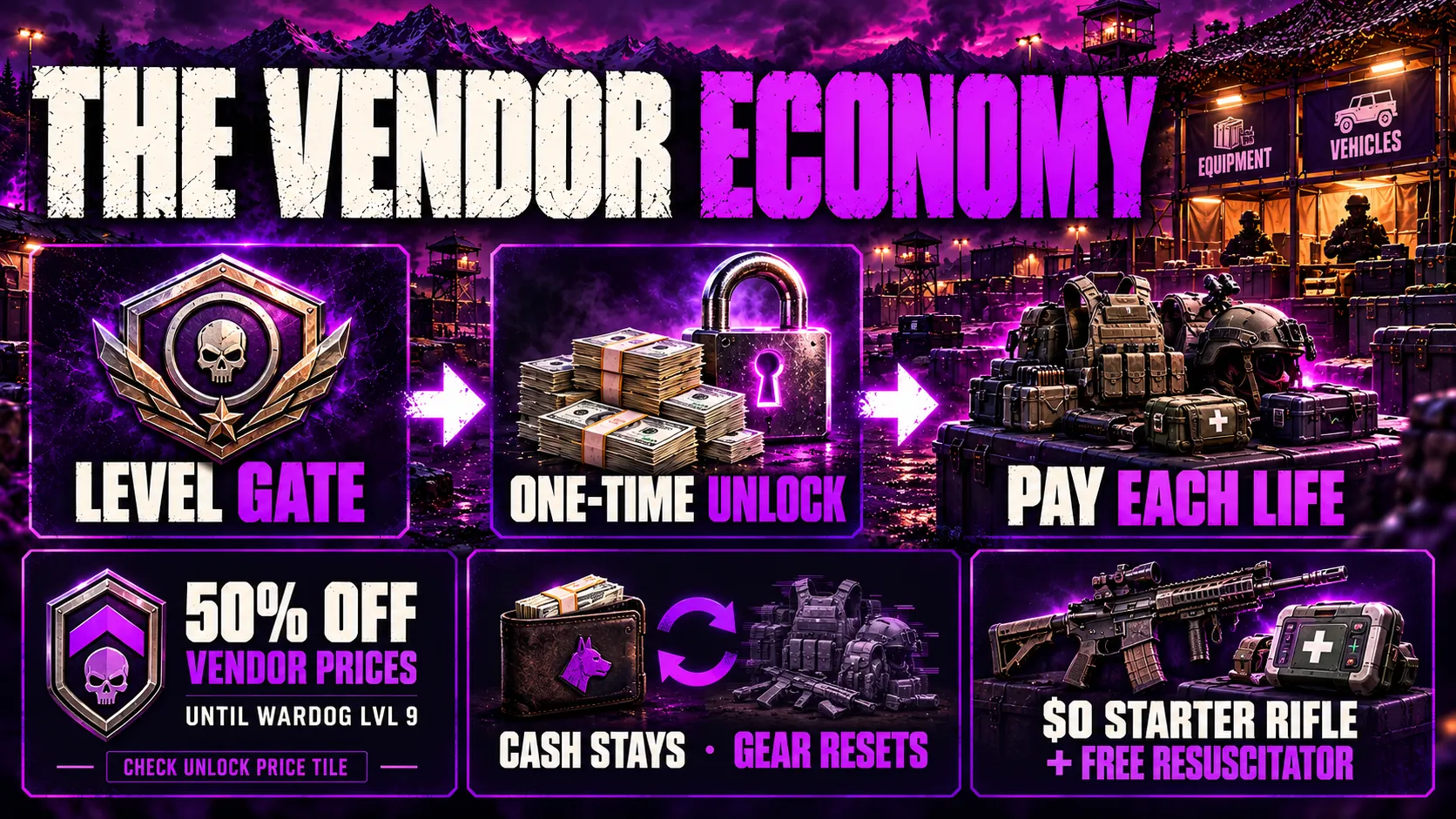 The Vendor and Buy-Every-Life Economy