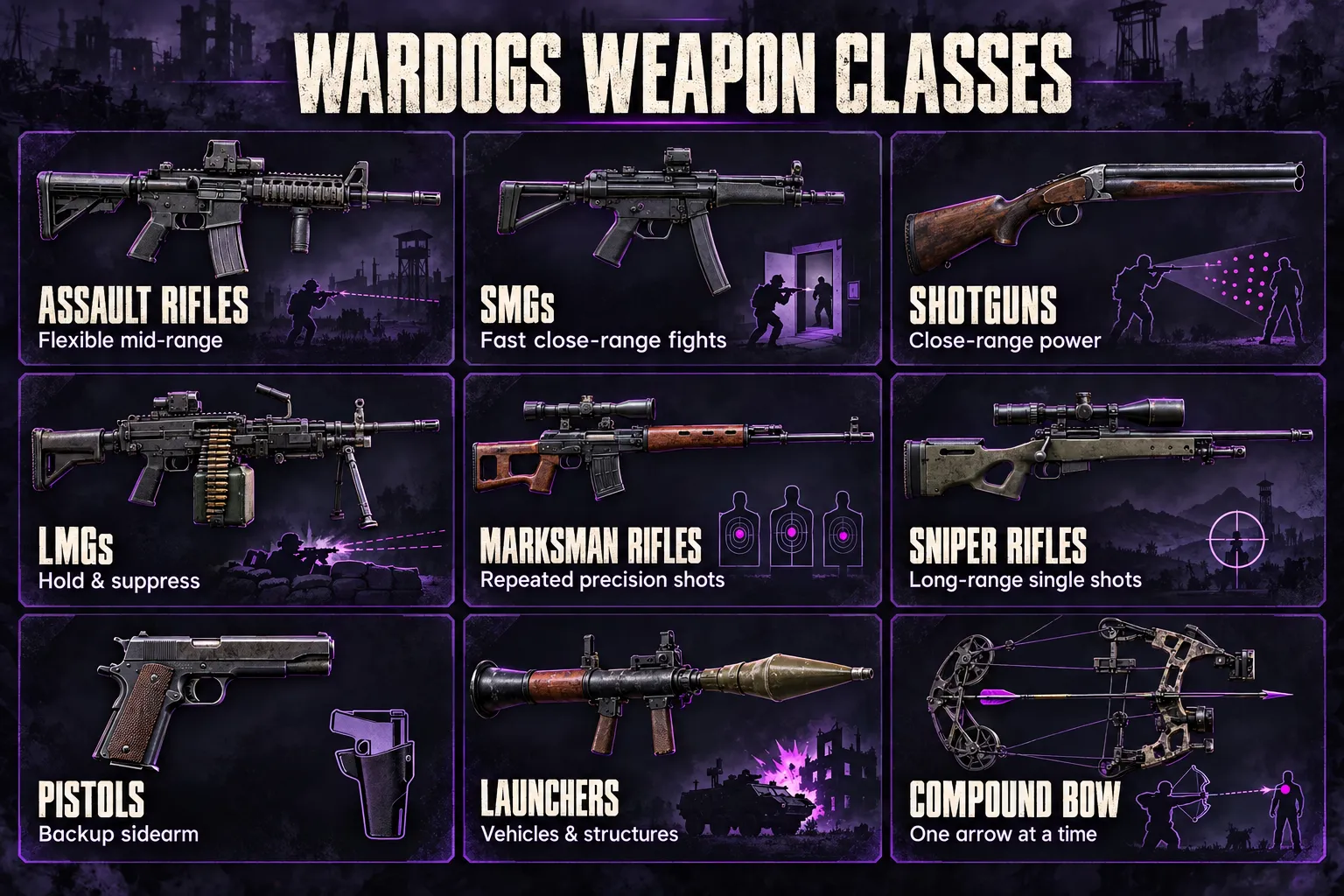 Wardogs weapon classes