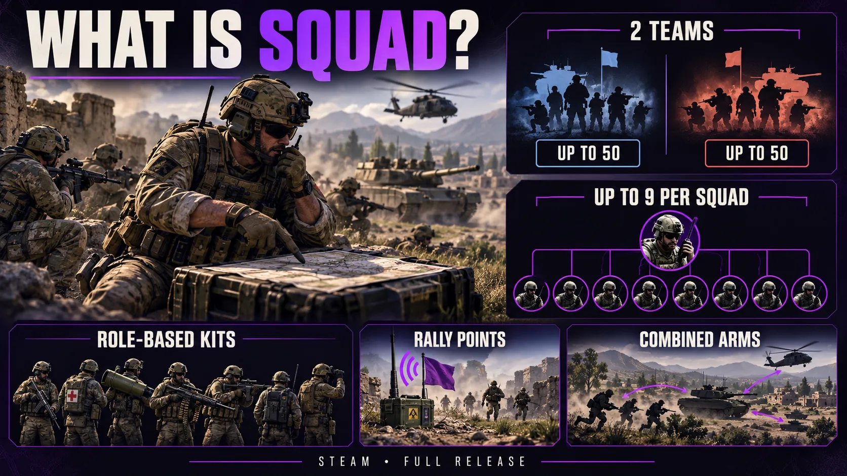 What Is Squad