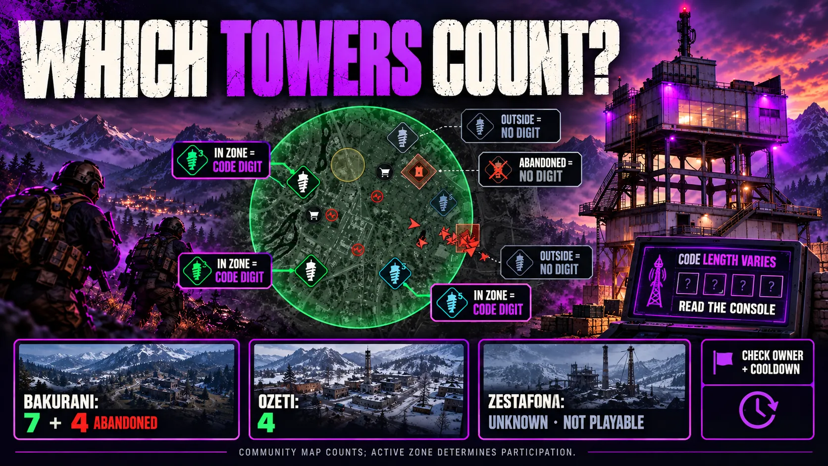 Which towers count in wardogs