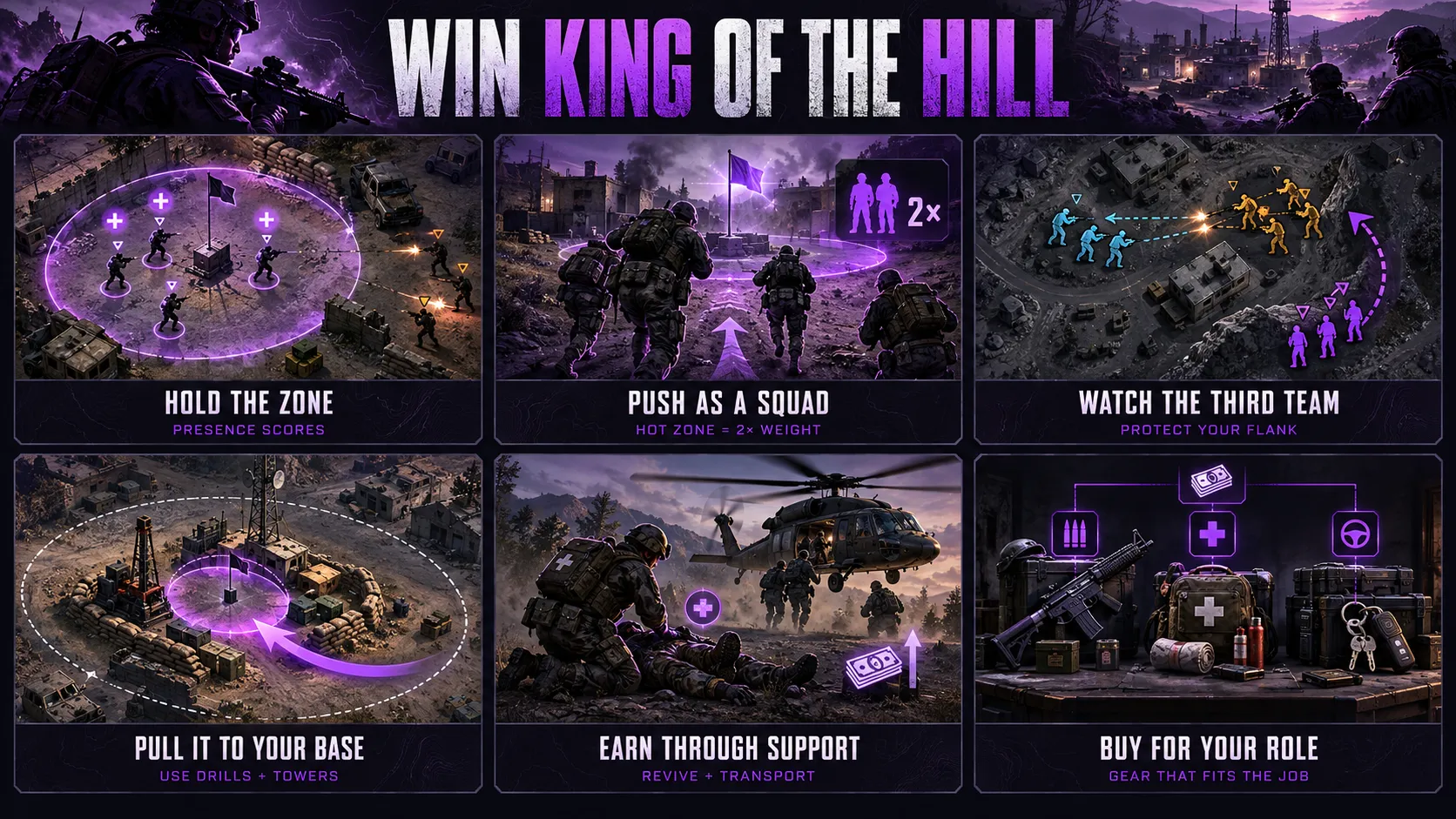 Tips for Winning King of the Hill in WARDOGS